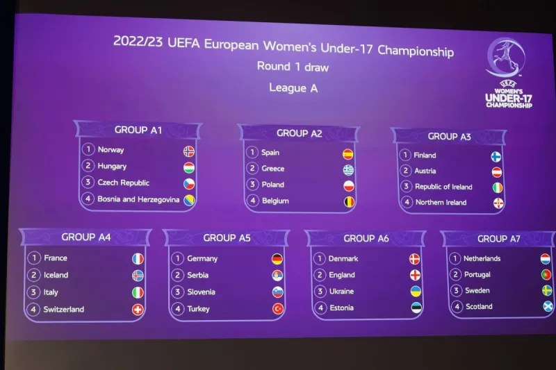 UEFA European Women's Under-17 Championship Round 1 Draw_normal.JPG